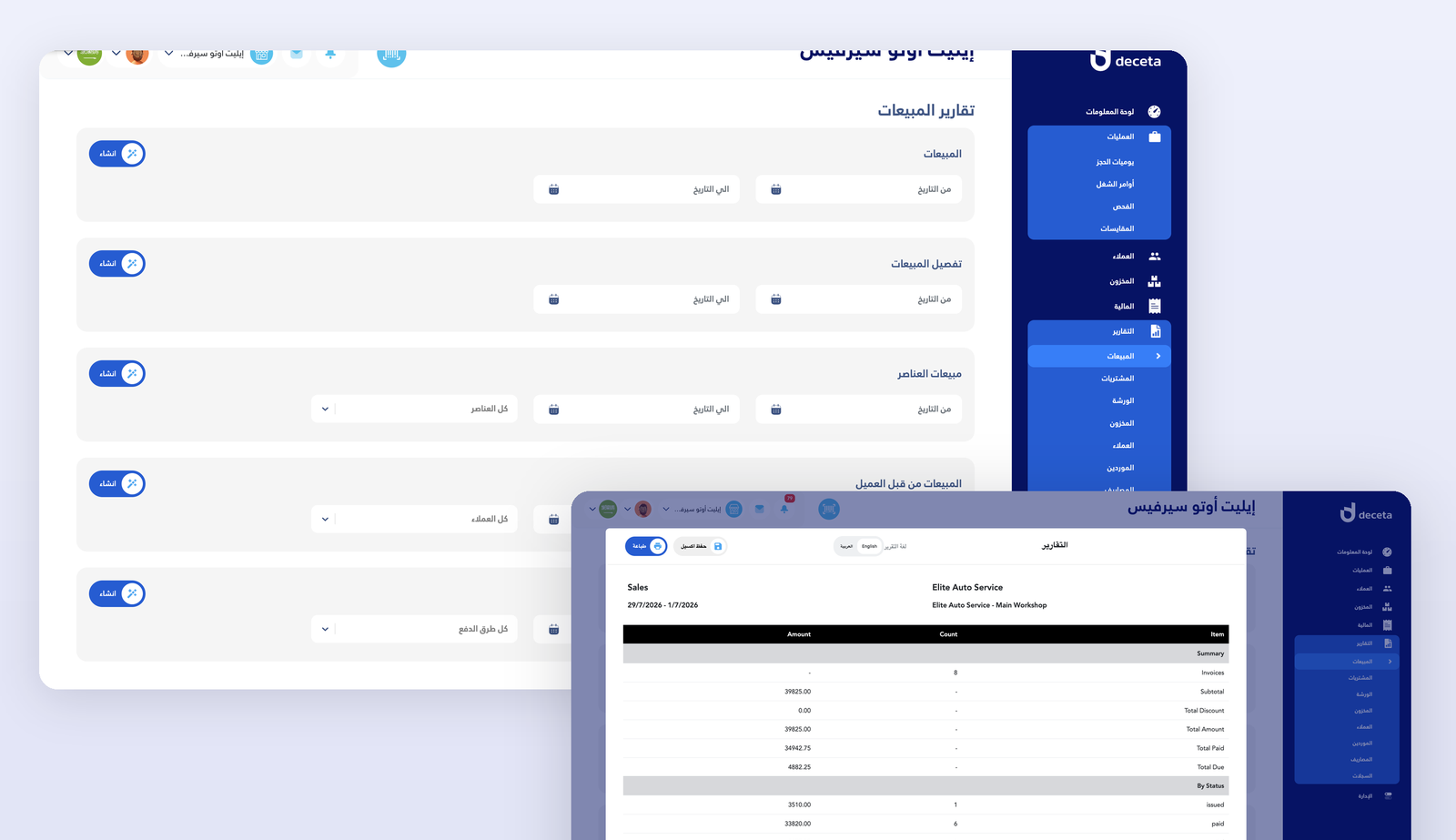 مؤشرات الأعمال